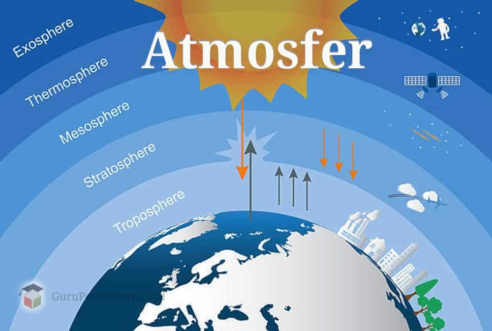 Bahaya Buruk Paparan Ozon bagi Manusia, Hanya Berjarak10 km